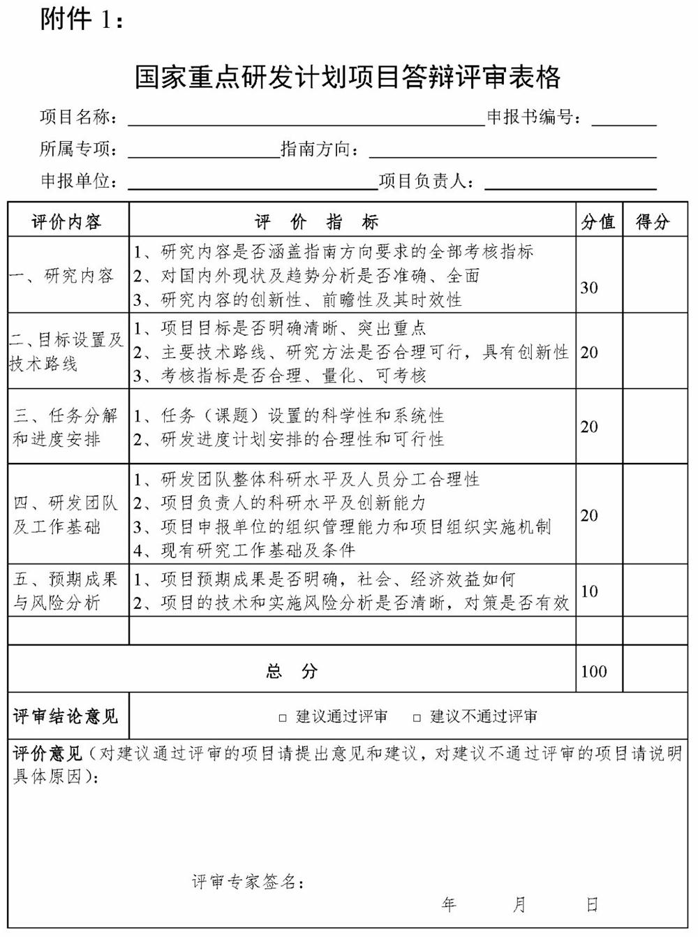 國家重點研發計劃，智為銘略，科技項目，創新創業扶持政策