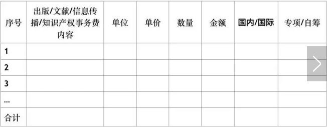 重點專項，國家重點專項，智為銘略，創新創業扶持政策，科技項目，http://www.vcboxing.cn/