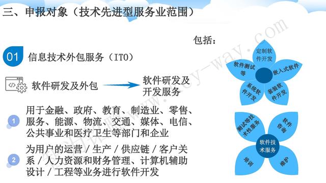 蘇州高新技術(shù)企業(yè)代理費(fèi)，蘇州高新企業(yè)代理費(fèi)，蘇州高企代理費(fèi)，蘇州高新技術(shù)企業(yè)認(rèn)定機(jī)構(gòu)，蘇州高新企業(yè)認(rèn)定機(jī)構(gòu)，蘇州高企認(rèn)定機(jī)構(gòu)，蘇州高新技術(shù)企業(yè)認(rèn)定條件，蘇州高新企業(yè)認(rèn)定條件，蘇州高企認(rèn)定條件，蘇州高新技術(shù)企業(yè)稅收優(yōu)惠，蘇州高新企業(yè)稅收優(yōu)惠，蘇州高企稅收優(yōu)惠，蘇州高新技術(shù)企業(yè)認(rèn)定好處，蘇州高新企業(yè)認(rèn)定好處，蘇州高企認(rèn)定好處，蘇州科技項(xiàng)目咨詢公司，科技項(xiàng)目，創(chuàng)新創(chuàng)業(yè)扶持政策，http://www.vcboxing.cn/，智為銘略，科技項(xiàng)目咨詢，科技項(xiàng)目咨詢公司，技術(shù)先進(jìn)型企業(yè)稅收優(yōu)惠，技術(shù)先進(jìn)型企業(yè)稅收優(yōu)惠政策，技術(shù)先進(jìn)型企業(yè)稅收優(yōu)惠政策解讀