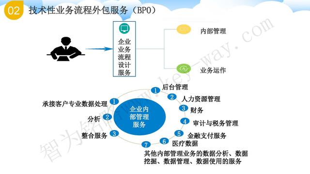 蘇州高新技術(shù)企業(yè)代理費(fèi)，蘇州高新企業(yè)代理費(fèi)，蘇州高企代理費(fèi)，蘇州高新技術(shù)企業(yè)認(rèn)定機(jī)構(gòu)，蘇州高新企業(yè)認(rèn)定機(jī)構(gòu)，蘇州高企認(rèn)定機(jī)構(gòu)，蘇州高新技術(shù)企業(yè)認(rèn)定條件，蘇州高新企業(yè)認(rèn)定條件，蘇州高企認(rèn)定條件，蘇州高新技術(shù)企業(yè)稅收優(yōu)惠，蘇州高新企業(yè)稅收優(yōu)惠，蘇州高企稅收優(yōu)惠，蘇州高新技術(shù)企業(yè)認(rèn)定好處，蘇州高新企業(yè)認(rèn)定好處，蘇州高企認(rèn)定好處，蘇州科技項(xiàng)目咨詢公司，科技項(xiàng)目，創(chuàng)新創(chuàng)業(yè)扶持政策，http://www.vcboxing.cn/，智為銘略，科技項(xiàng)目咨詢，科技項(xiàng)目咨詢公司，技術(shù)先進(jìn)型企業(yè)稅收優(yōu)惠，技術(shù)先進(jìn)型企業(yè)稅收優(yōu)惠政策，技術(shù)先進(jìn)型企業(yè)稅收優(yōu)惠政策解讀