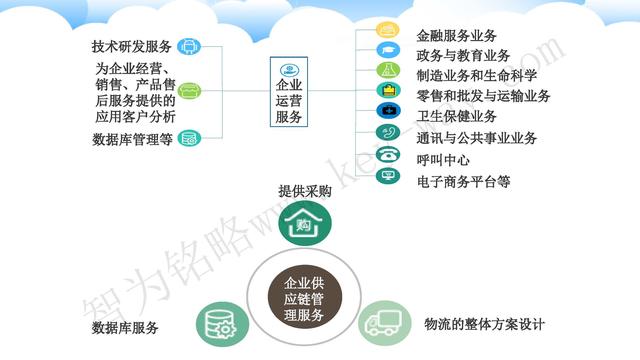 蘇州高新技術(shù)企業(yè)代理費(fèi)，蘇州高新企業(yè)代理費(fèi)，蘇州高企代理費(fèi)，蘇州高新技術(shù)企業(yè)認(rèn)定機(jī)構(gòu)，蘇州高新企業(yè)認(rèn)定機(jī)構(gòu)，蘇州高企認(rèn)定機(jī)構(gòu)，蘇州高新技術(shù)企業(yè)認(rèn)定條件，蘇州高新企業(yè)認(rèn)定條件，蘇州高企認(rèn)定條件，蘇州高新技術(shù)企業(yè)稅收優(yōu)惠，蘇州高新企業(yè)稅收優(yōu)惠，蘇州高企稅收優(yōu)惠，蘇州高新技術(shù)企業(yè)認(rèn)定好處，蘇州高新企業(yè)認(rèn)定好處，蘇州高企認(rèn)定好處，蘇州科技項(xiàng)目咨詢公司，科技項(xiàng)目，創(chuàng)新創(chuàng)業(yè)扶持政策，http://www.vcboxing.cn/，智為銘略，科技項(xiàng)目咨詢，科技項(xiàng)目咨詢公司，技術(shù)先進(jìn)型企業(yè)稅收優(yōu)惠，技術(shù)先進(jìn)型企業(yè)稅收優(yōu)惠政策，技術(shù)先進(jìn)型企業(yè)稅收優(yōu)惠政策解讀