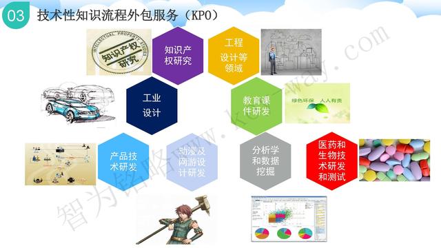 蘇州高新技術(shù)企業(yè)代理費(fèi)，蘇州高新企業(yè)代理費(fèi)，蘇州高企代理費(fèi)，蘇州高新技術(shù)企業(yè)認(rèn)定機(jī)構(gòu)，蘇州高新企業(yè)認(rèn)定機(jī)構(gòu)，蘇州高企認(rèn)定機(jī)構(gòu)，蘇州高新技術(shù)企業(yè)認(rèn)定條件，蘇州高新企業(yè)認(rèn)定條件，蘇州高企認(rèn)定條件，蘇州高新技術(shù)企業(yè)稅收優(yōu)惠，蘇州高新企業(yè)稅收優(yōu)惠，蘇州高企稅收優(yōu)惠，蘇州高新技術(shù)企業(yè)認(rèn)定好處，蘇州高新企業(yè)認(rèn)定好處，蘇州高企認(rèn)定好處，蘇州科技項(xiàng)目咨詢公司，科技項(xiàng)目，創(chuàng)新創(chuàng)業(yè)扶持政策，http://www.vcboxing.cn/，智為銘略，科技項(xiàng)目咨詢，科技項(xiàng)目咨詢公司，技術(shù)先進(jìn)型企業(yè)稅收優(yōu)惠，技術(shù)先進(jìn)型企業(yè)稅收優(yōu)惠政策，技術(shù)先進(jìn)型企業(yè)稅收優(yōu)惠政策解讀