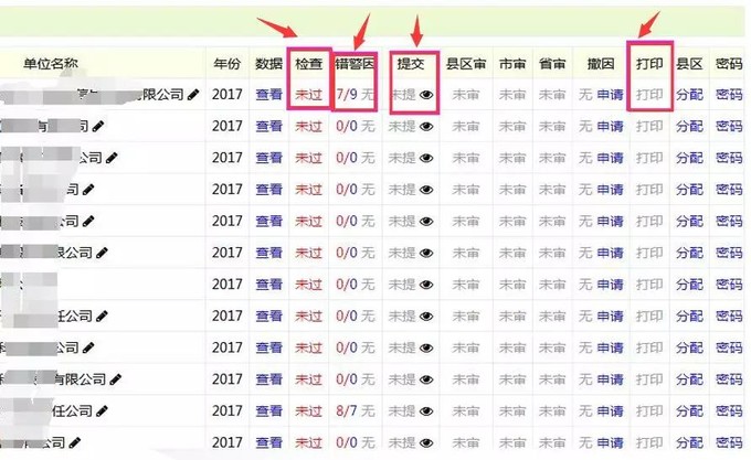 蘇州高新技術(shù)企業(yè)代理費，蘇州高新企業(yè)代理費，蘇州高企代理費，蘇州高新技術(shù)企業(yè)認(rèn)定機構(gòu)，蘇州高新企業(yè)認(rèn)定機構(gòu)，蘇州高企認(rèn)定機構(gòu)，蘇州高新技術(shù)企業(yè)認(rèn)定條件，蘇州高新企業(yè)認(rèn)定條件，蘇州高企認(rèn)定條件，蘇州高新技術(shù)企業(yè)稅收優(yōu)惠，蘇州高新企業(yè)稅收優(yōu)惠，蘇州高企稅收優(yōu)惠，蘇州高新技術(shù)企業(yè)認(rèn)定好處，蘇州高新企業(yè)認(rèn)定好處，蘇州高企認(rèn)定好處，蘇州科技項目咨詢公司，科技項目，創(chuàng)新創(chuàng)業(yè)扶持政策，http://www.vcboxing.cn/，智為銘略，科技項目咨詢，科技項目咨詢公司，蘇州科技項目咨詢公司告訴你高新技術(shù)企業(yè)年報填報指南