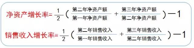 蘇州高新技術企業，申報高新企業常見問題，科技咨詢服務