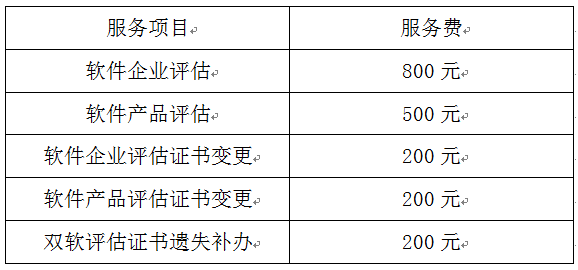 雙軟認(rèn)證，雙軟認(rèn)證申報(bào)，蘇州市雙軟認(rèn)證
