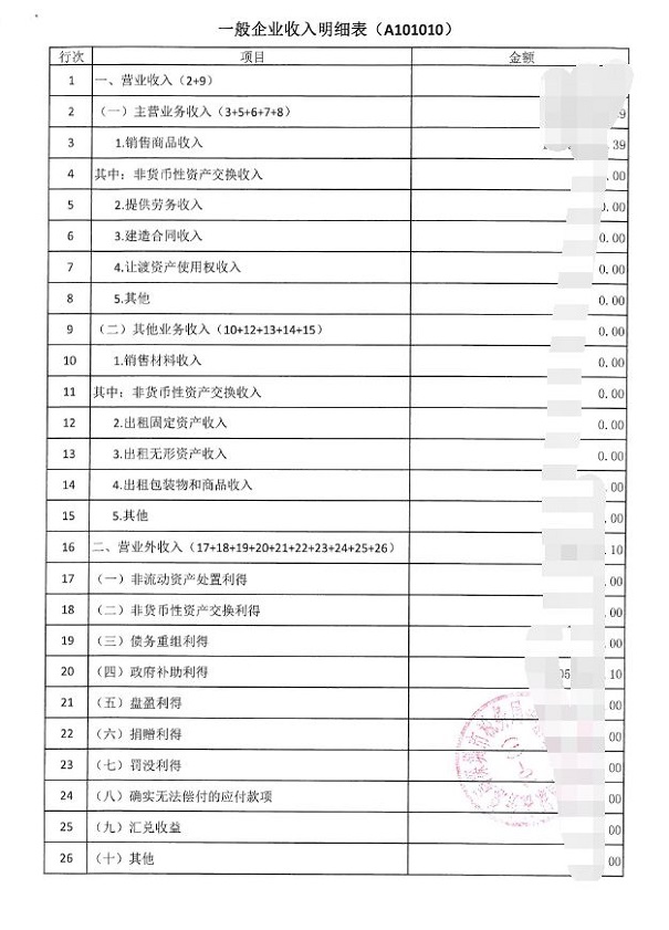 高新企業認定，昆山高新企業認定，高新企業認定材料