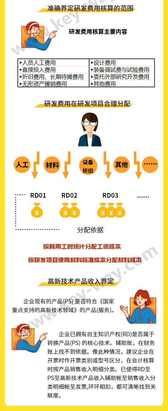  企業入庫有什么好處